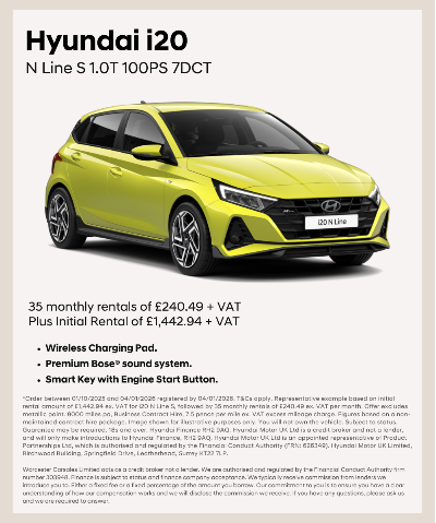 Yellow Hyundai i20 N Line S car with details on monthly rental pricing and features.
